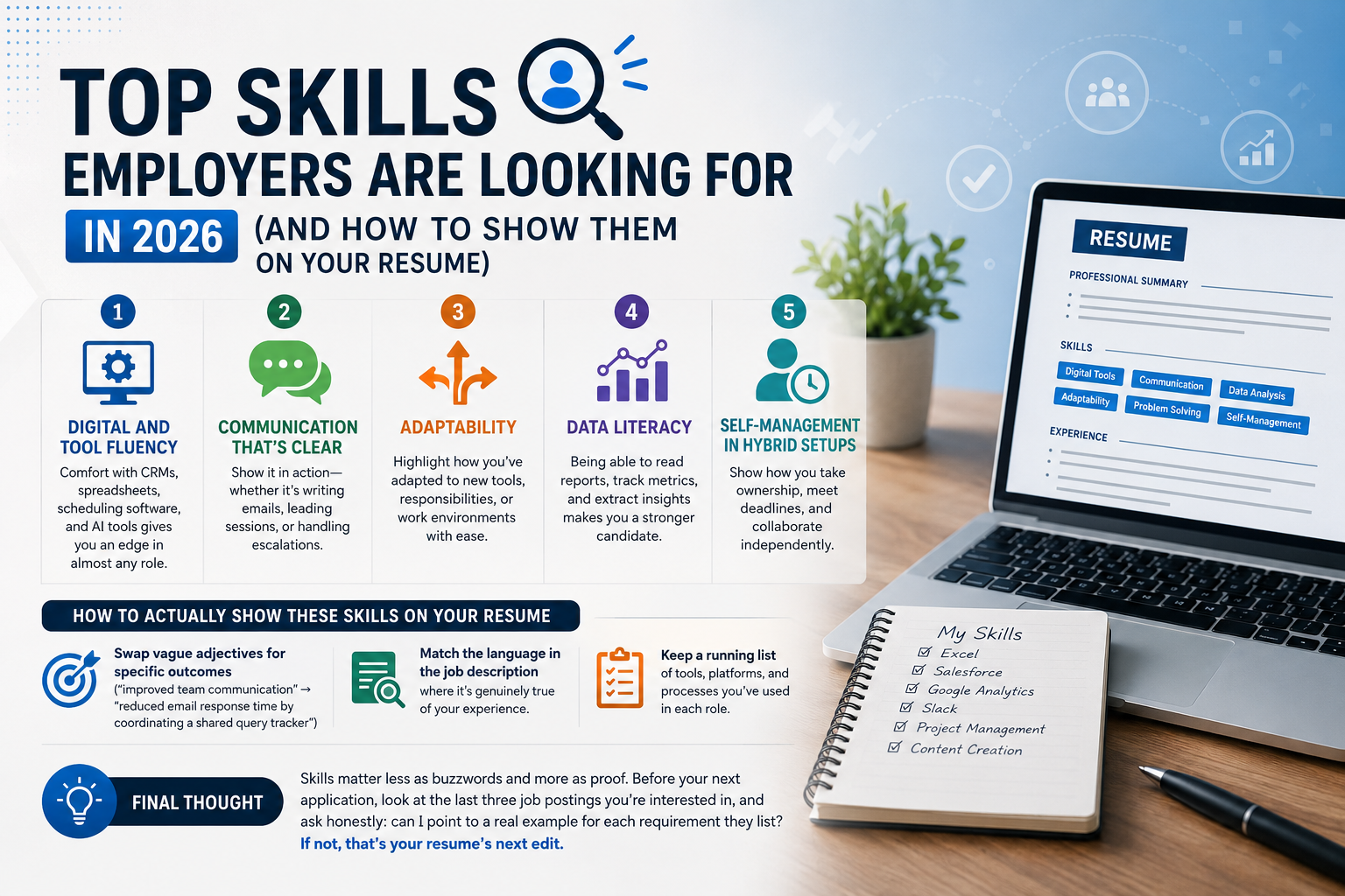 Top Skills Employers Are Looking For in 2026 (And How to Show Them on Your Resume)